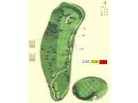 Hole Map